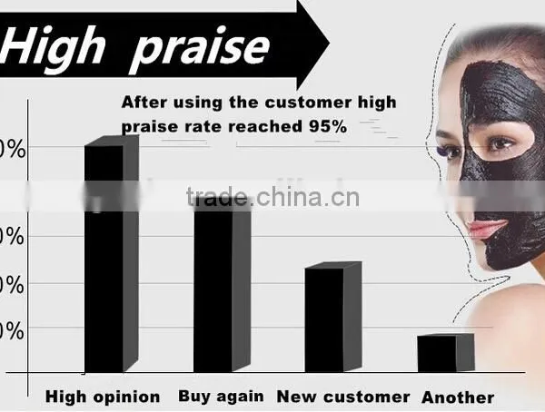 Hot Sale Tearing Style Deep Cleansing Purifying Peel off the Black Head,acne Treatment,black Mud Face Mask Facial Mask photo-3