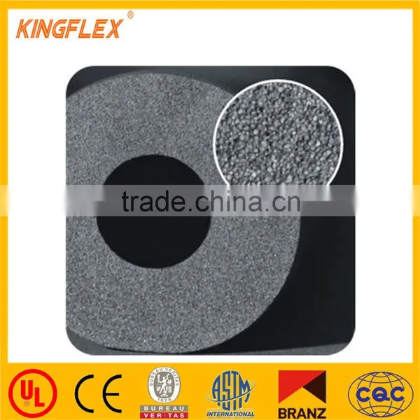 Closed Cell Rubber Foam Insulation for Building Material and Soundproof Material Production Line photo-5