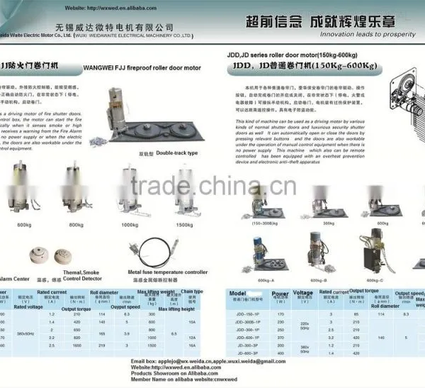 380V 1000kgs Fireproof Shutter Garage Door Motor photo-2