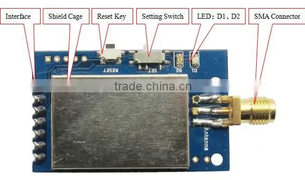 RS485 Interface GFSK Modulation Transmit Distance 1KM Wireless Module photo-4