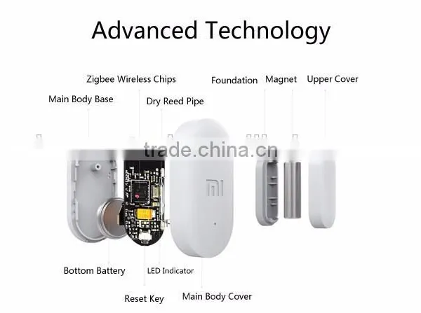 Original Xiaomi Zigbee Smart Home Security Door and Windows Sensor Xiaomi Sensor Xiaomi Siren photo-4