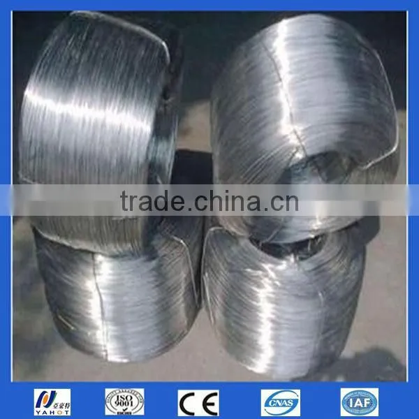 Low Price Coated Aluminum Wire