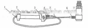 High Pressure Hydraulic Hand Pump With Light Weight photo-2