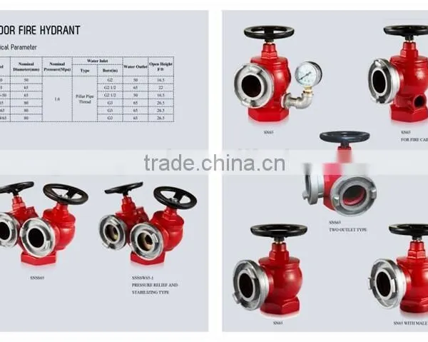 Fire-fighting Equipment