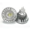 High Power Led Light