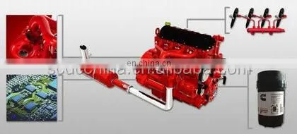Hot Sell !! ISF 3.8 Diesel Engine for Vehicle photo-4