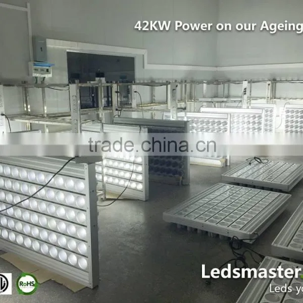 LED Billboard Light for Commerical Lighting photo-4