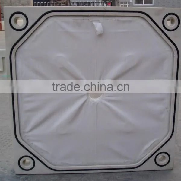 Airtight Inlaid Flushbonading Filter Board Strainer Plate