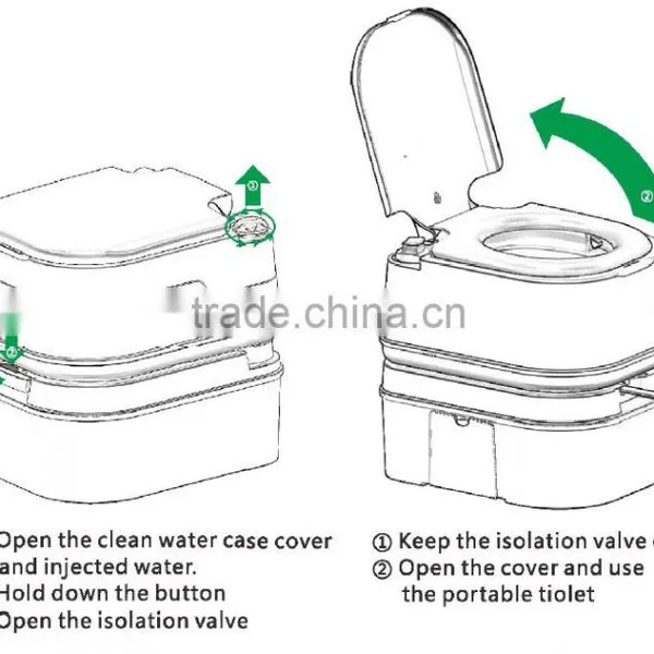 Hot Sell Protable Toilets From China Factory photo-3