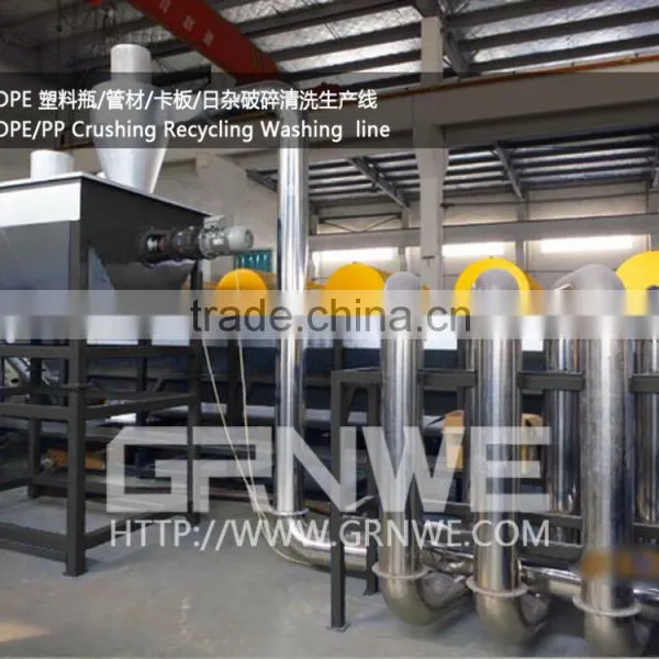 High Efficiency Medical Waste Plastic Recycling Line for Pe/pp photo-4