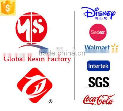 Resin Crafts Factory ,Resin Crafts Supplier,Resin Crafts Manufacturer Quality Choice