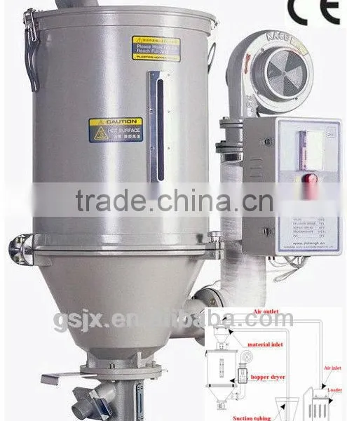 STG-U Plastic Hopper Dryer for drying plastic