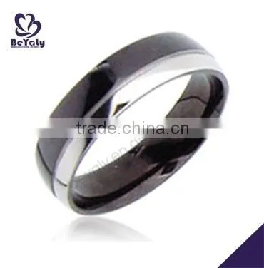 2015 Cheap Price Jewelry 316l Stainless Steel Locket Ring