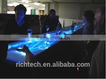 Richtech Triple Size Version Interactive Projection Table photo-3