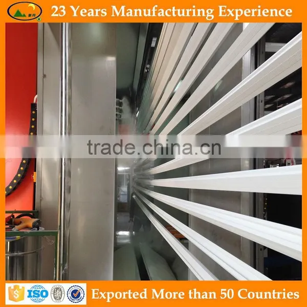 Coating Assembly Line Supplier In China photo-5
