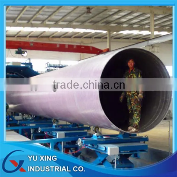 low price API pipe