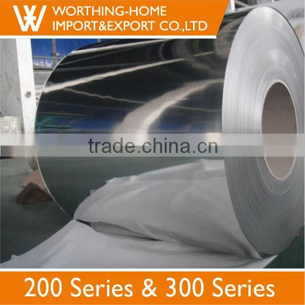 Famous Brand Mill Edge Stainless Steel 316l 201 304 photo-4