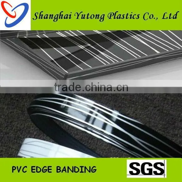 High Gloss Acrylic Pvc Edge Banding for Kitchen Cabinet Doors photo-6
