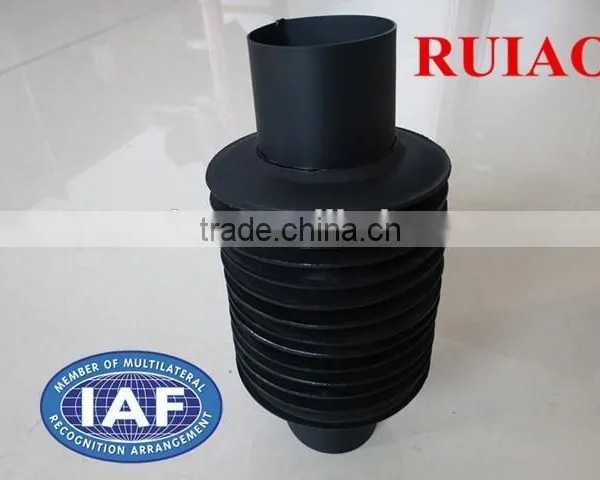 RUIAO Oil Resistence TPU Accordion Bellows Cover Supplier in China photo-3