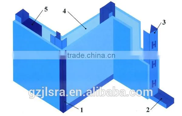 Unalloy-steel Drywall C and U Channel photo-6