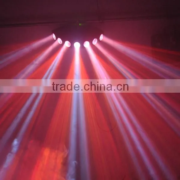 RGBWY LEDs 7 Lens Effect Stage LED Light photo-3