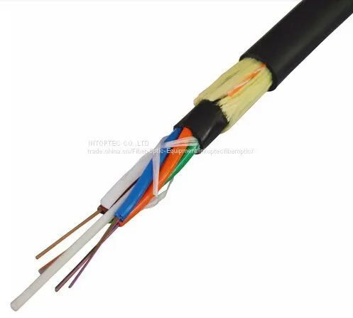 Aramid Yarn Armoured ADSS Professional Manufacturer