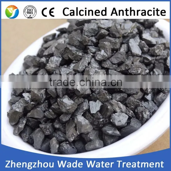 Calcined Petroleum Coke With Low Sulfur Content