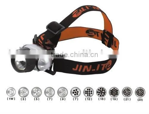 New Headlight/ Multi-LED Headlight/ LED Head Lamp/1W LED Headlight