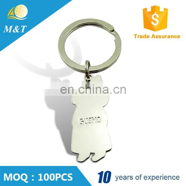 Hot Sale Newest Fashion Custom Portrait Metal Keychain Key Ring photo-2