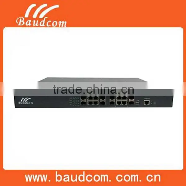 China Best Price 64-Bit Multi-Core Flow-Control Gateway Routers