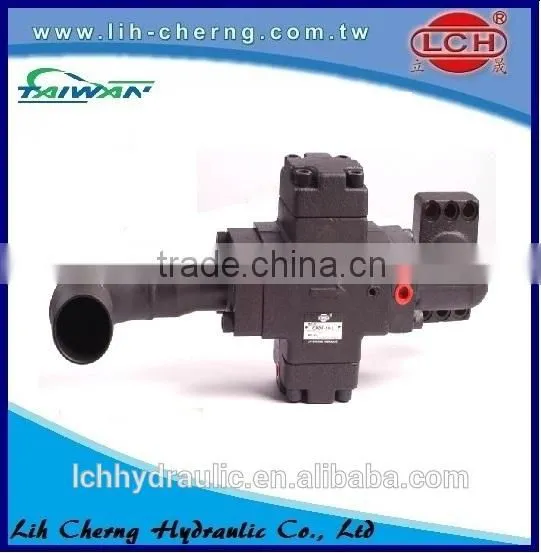 Injection Machine Directional Control Hydraulic Valve