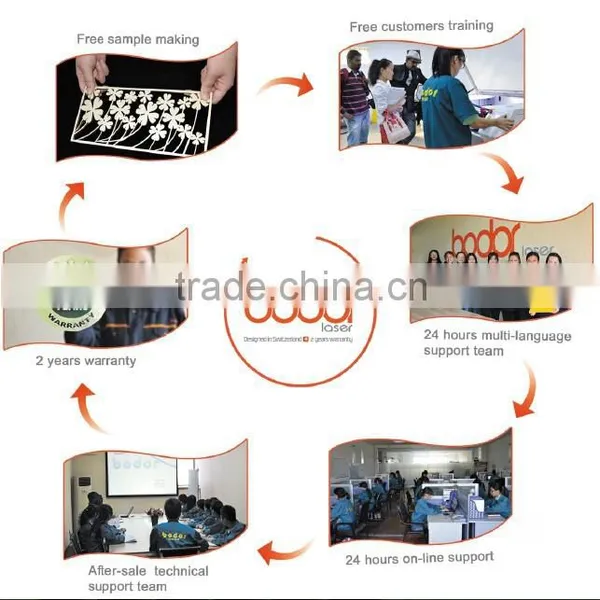 Portable Fiber Laser Metal Marking Machine photo-6