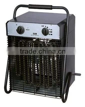 Industry Fan Heater