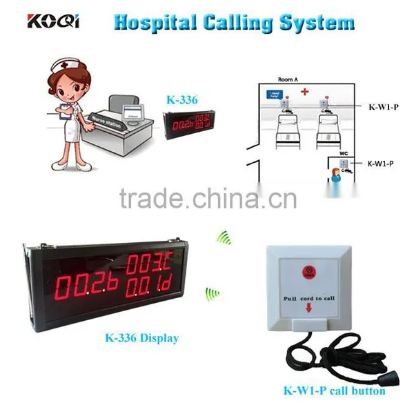 Wrist Pager Cheap Patient Monitor Nurse Call Paging Device