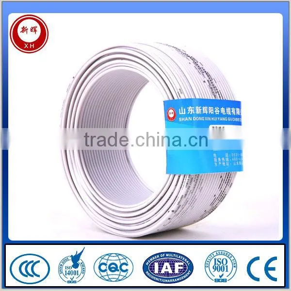 Aluminum Conductor PVC Insulated Electric Wire photo-2