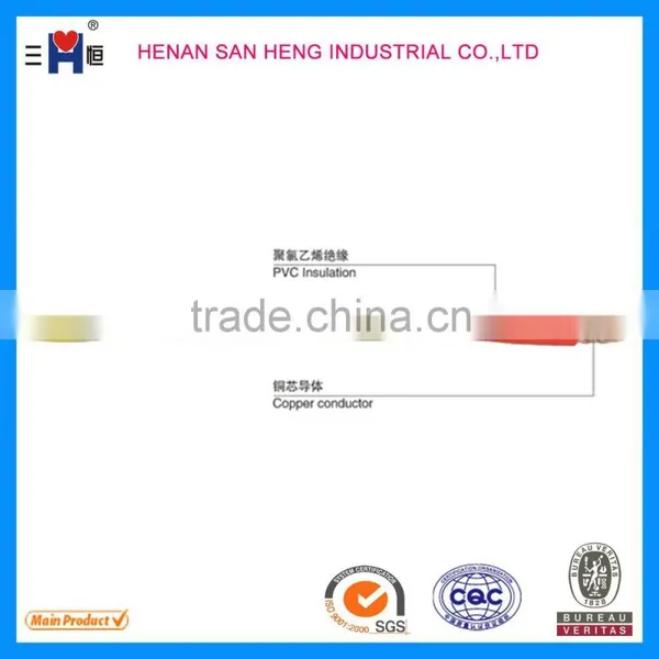 Professional Supplier Copper Conductor Flexible Cable RVS photo-6