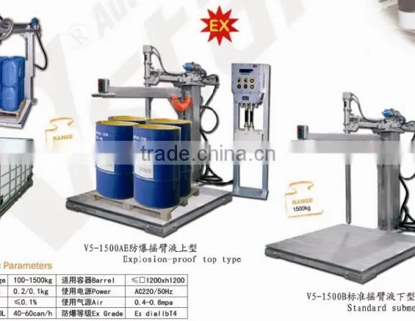 IBC Tank Liquid Filling Machine Scale photo-2