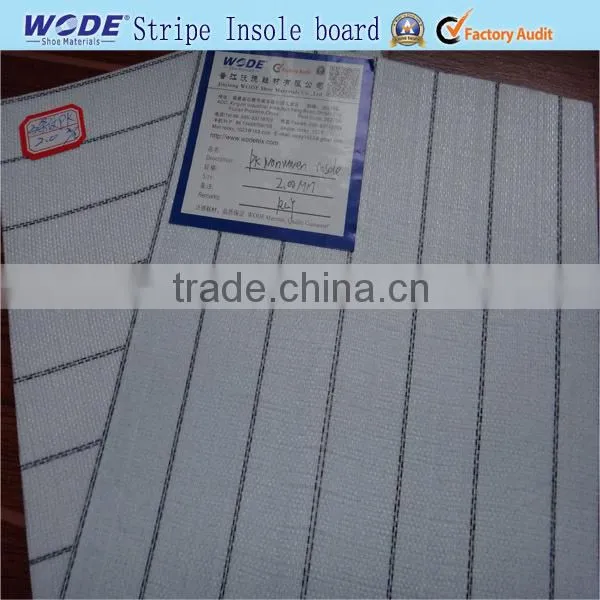 Stripe Insole Board for Bags Material