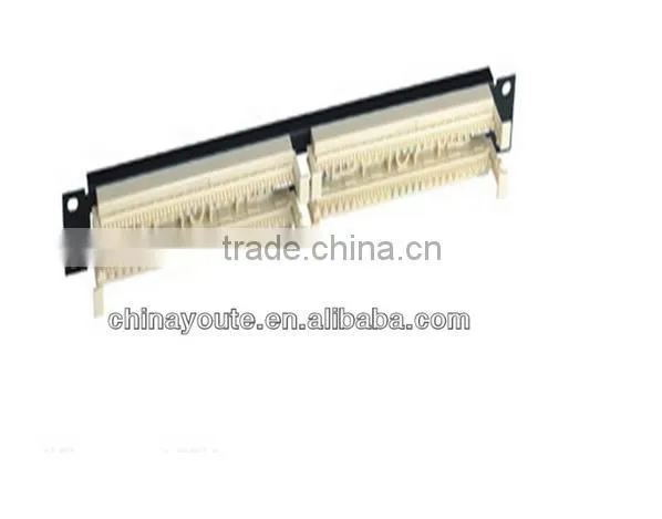 RJ45 Cat6 modular Patch panel connector