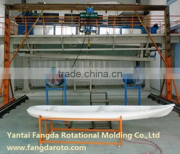Rocking Oven Machine, Rock and Roll Machine, Oven Rational Molding Machine, Rotomoulding Machine, Rotational Molding Machine photo-2