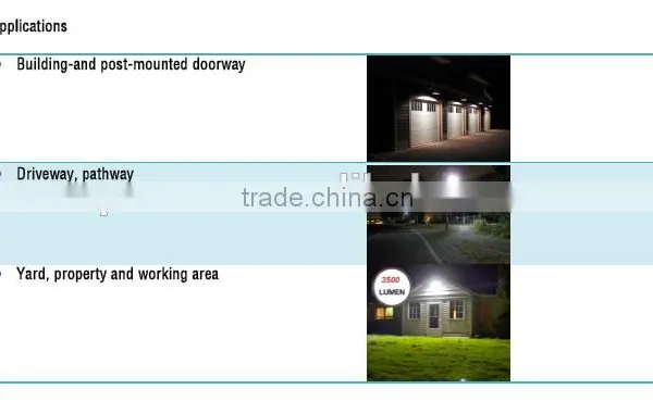 IP65 Dusk to Dawn LED Pathway Lighting 40W With Photocell photo-6