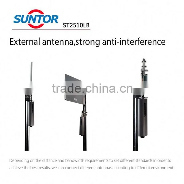 3000m Long Range Wireless Data Wifi Transmission System photo-2