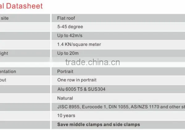 PV Solar Panel Roof Mounting Rails System photo-4