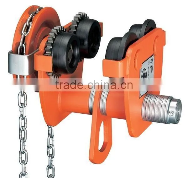 Geared beam trolley, Manual geared trolley