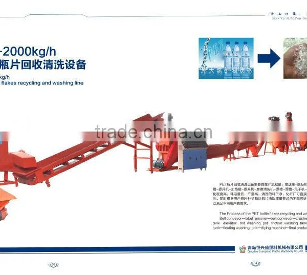Plastic Bottle Recycling Line Machine