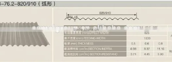 Factory Direct gl Corrugated Galvalume Metal Roofing Price photo-5