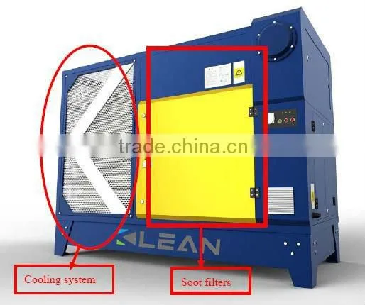 Soot Removel for Diesel Generator Sets