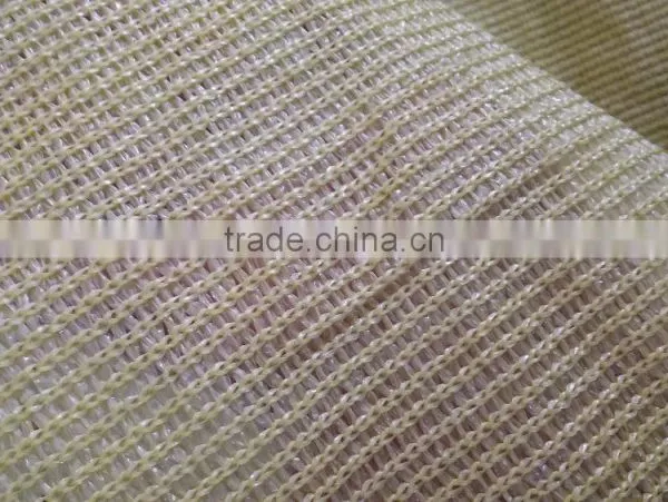 China Direct Manufacturer Wholesale 100% Virgin HDPE Agricultural Shading Net photo-4