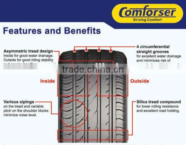 Factory Direct Tires Hot Sale Passenger Car & Suv Tires Technologically Designed Good Quality Lanvigator Tire photo-3