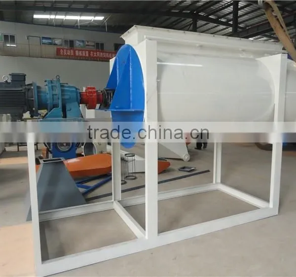 Hot Selling Chicken Food Making Machine/cost of Feed Pelleting Machine photo-5